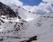 Best season to visit leh